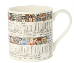 Picturemaps Tea|Whimsical-Art Chart Bone China Mug