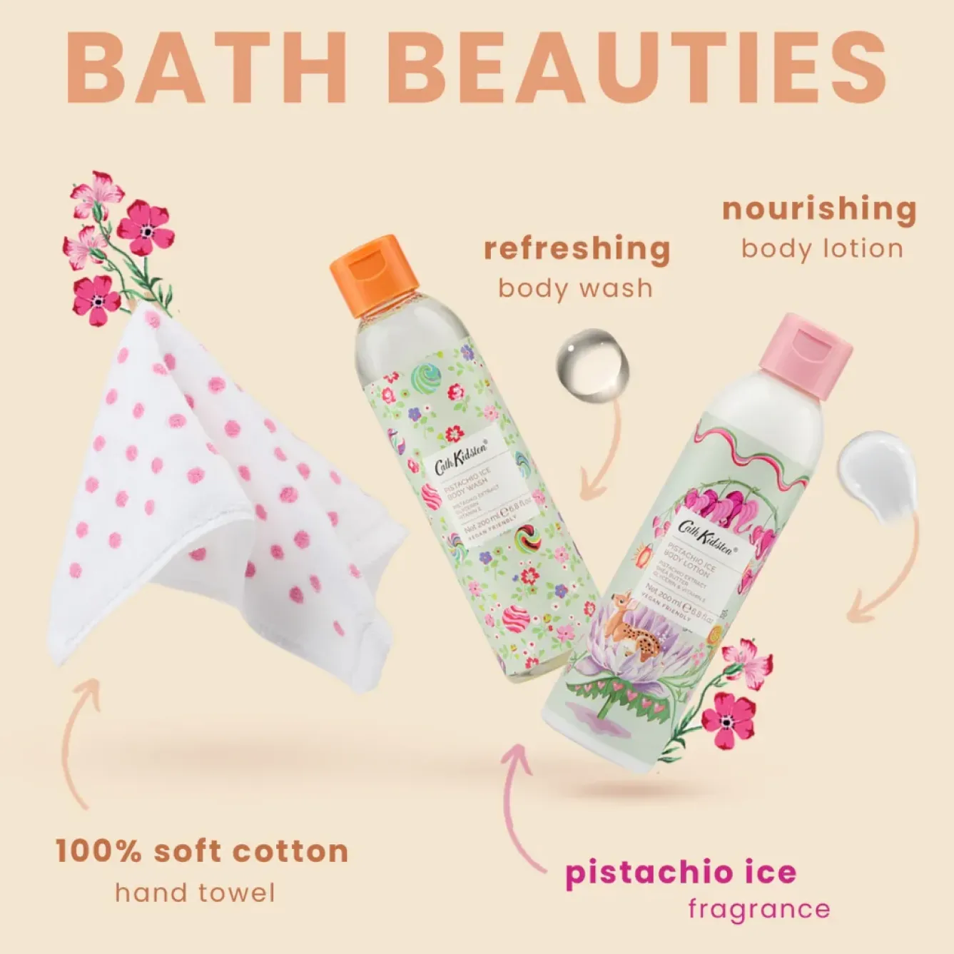 Cath Kidston Soaps & Lotions-Carnival Parade Bath Gift Set