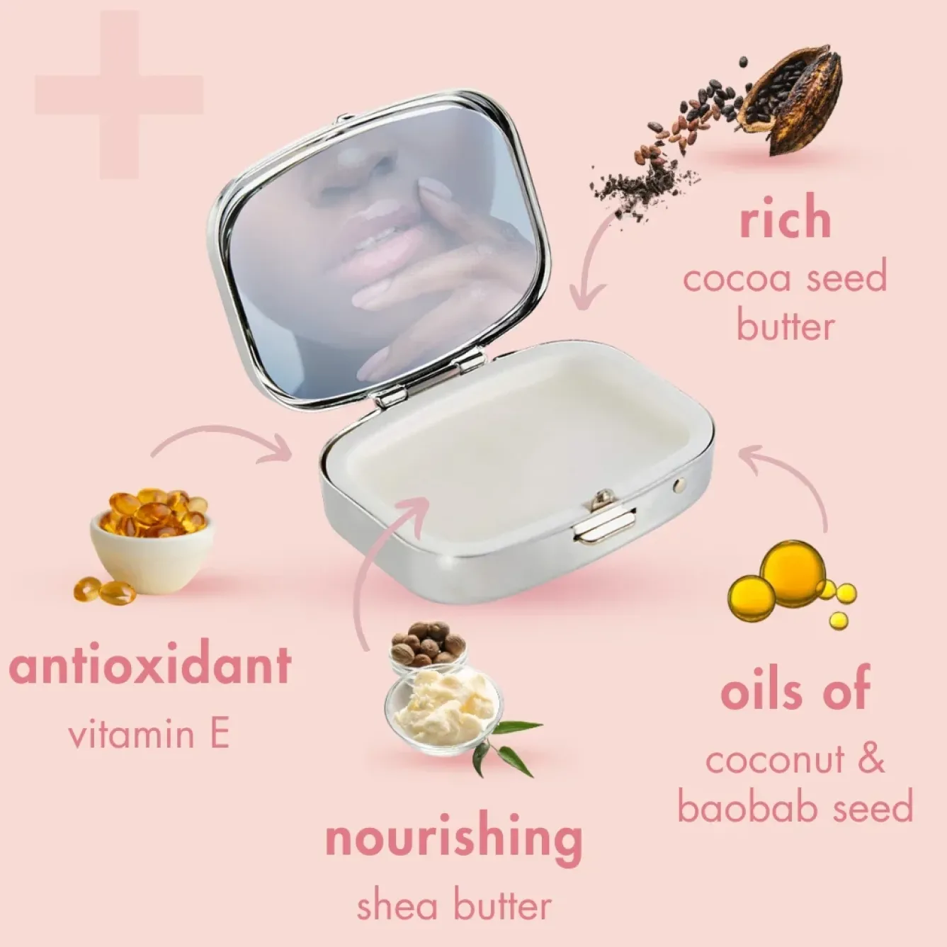 Cath Kidston Soaps & Lotions-Doll's House Mirror Compact Lip Balm