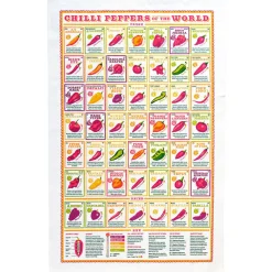 Stuart Gardiner Father's Day|Tea-Chilli Peppers of the World Tea Towel by