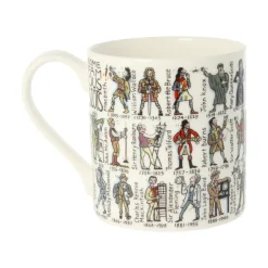 Picturemaps Tea-Famous Scots Bone China Mug