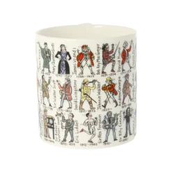 Picturemaps Tea-Famous Scots Bone China Mug