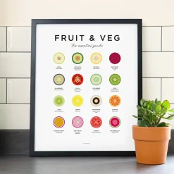 Everlong Print Co. Art-Fruit & Veg Print - Framed