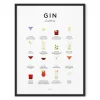 Everlong Print Co. Art-Gin Cocktails Print - Framed