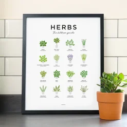 Everlong Print Co. Art-Herbs Guide Print - Framed