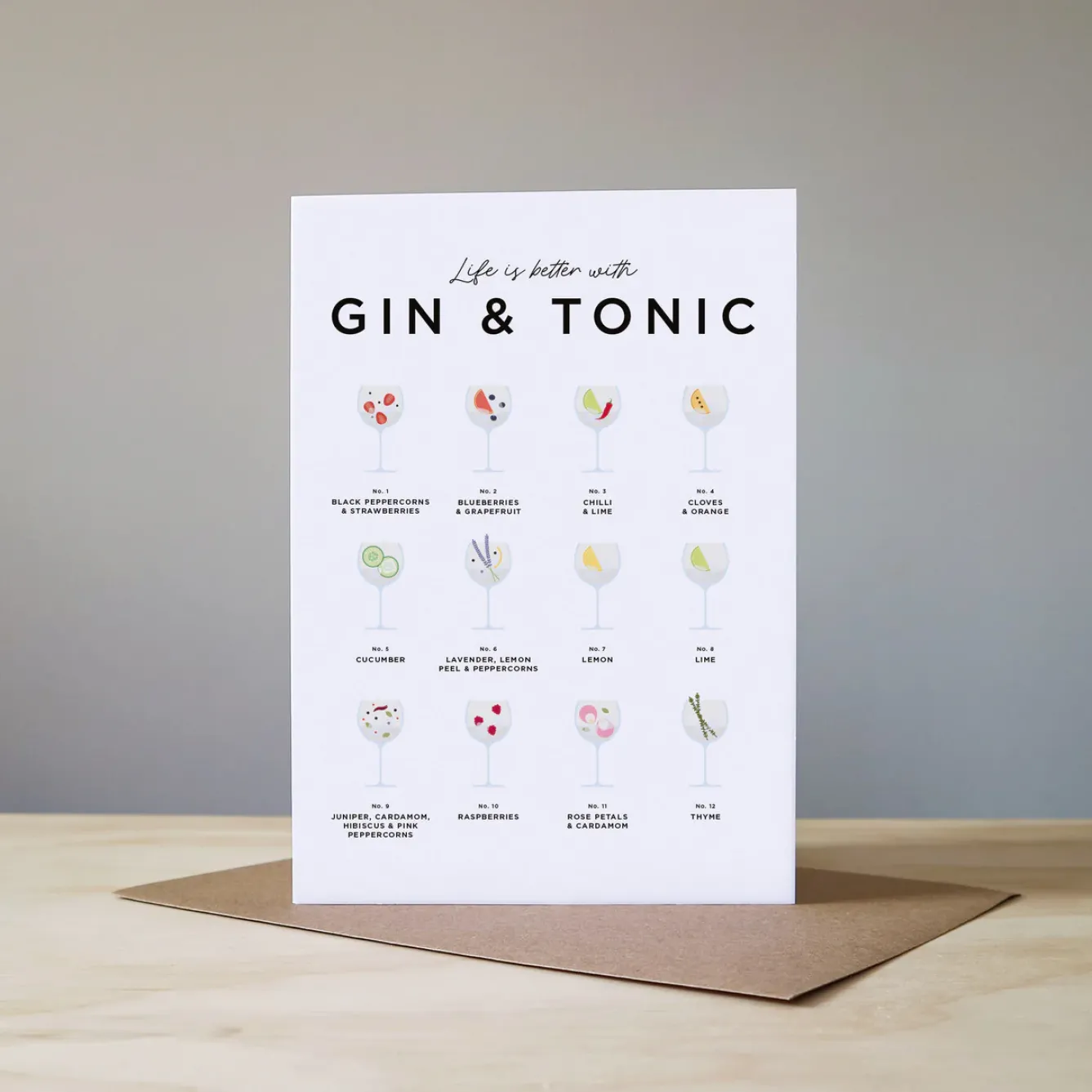 Everlong Print Co. Greeting Cards-Life is Better with Gin & Tonic Card
