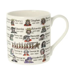 Picturemaps Royal|Tea-New - Kings & Queens of England with Dates Bone China Mug
