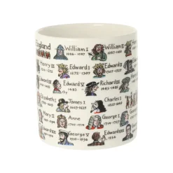 Picturemaps Royal|Tea-New - Kings & Queens of England with Dates Bone China Mug