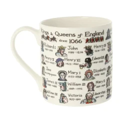 Picturemaps Royal|Tea-New - Kings & Queens of England with Dates Bone China Mug