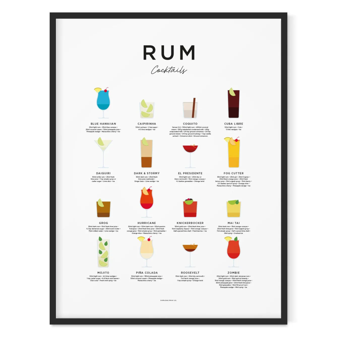 Everlong Print Co. Art-Rum Cocktails Print - Framed