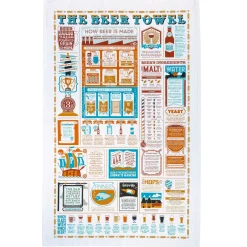 Stuart Gardiner Father's Day|Tea-The Beer Tea Towel by