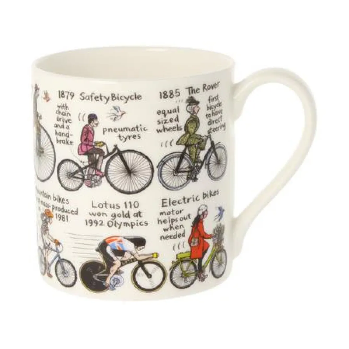 Picturemaps Tea|Sports-The History of Cycling Bone China Mug