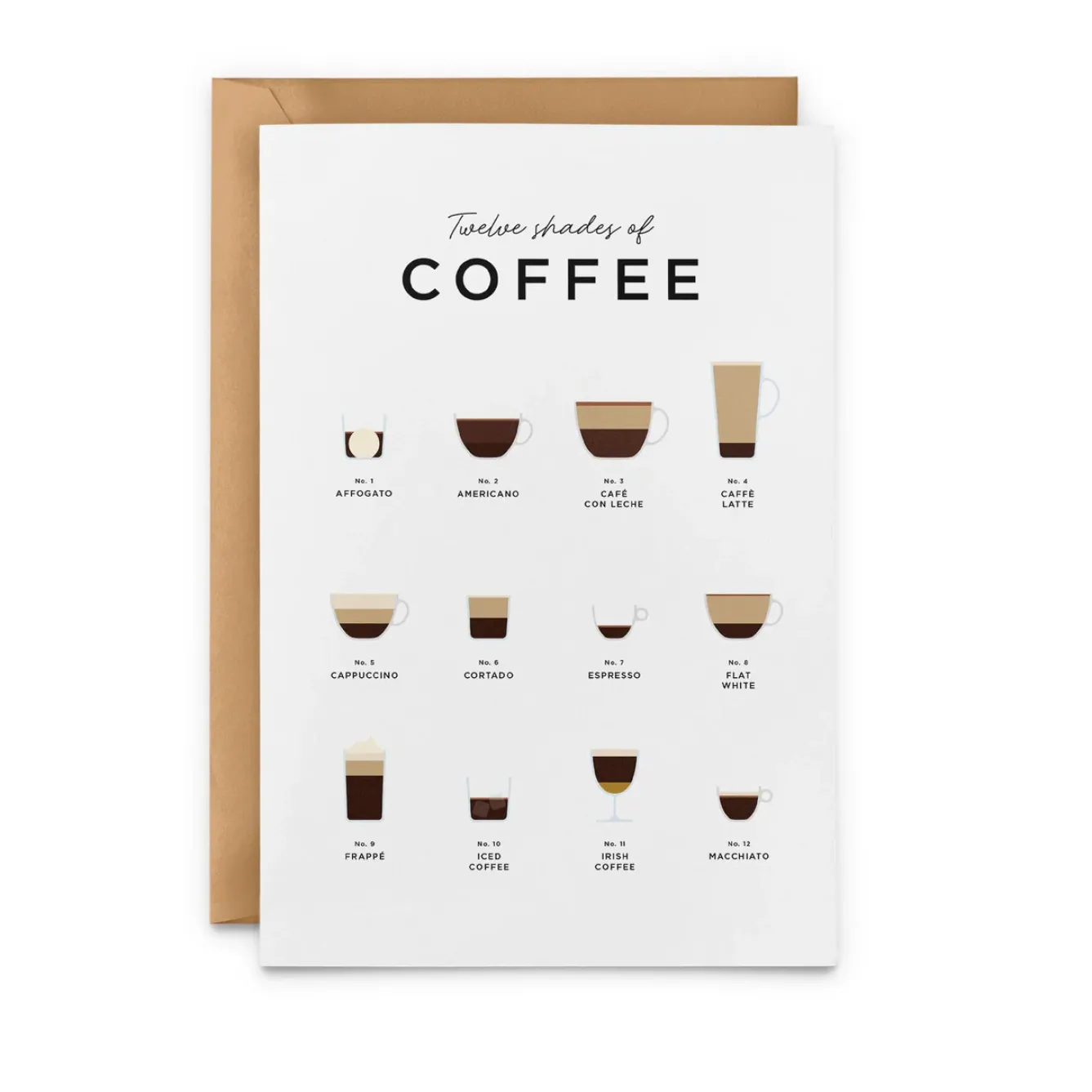 Everlong Print Co. Greeting Cards-Twelve Shades of Coffee Card