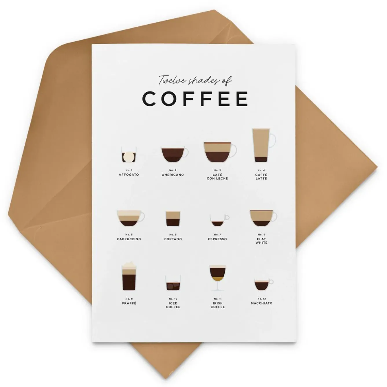 Everlong Print Co. Greeting Cards-Twelve Shades of Coffee Card