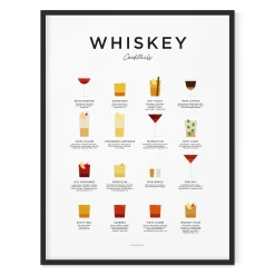 Everlong Print Co. Father's Day|Art-Whiskey Cocktails Print - Framed
