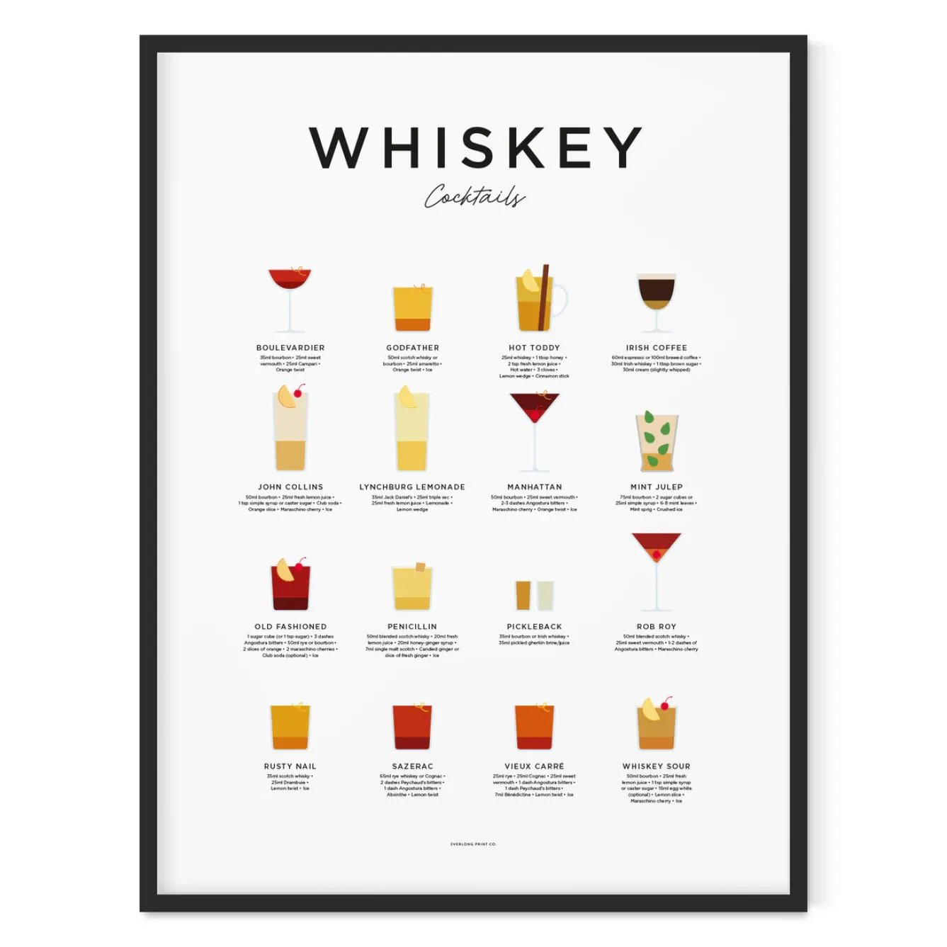 Everlong Print Co. Father's Day|Art-Whiskey Cocktails Print - Framed