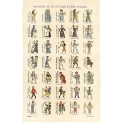 Picturemaps Tea|Tea Towels-Women Who Changed the World Tea Towel
